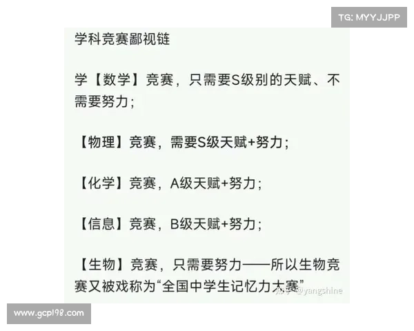赛事类别级别类型-赛事级别划分